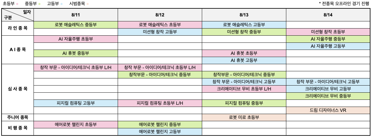 2025본선일정표2.png